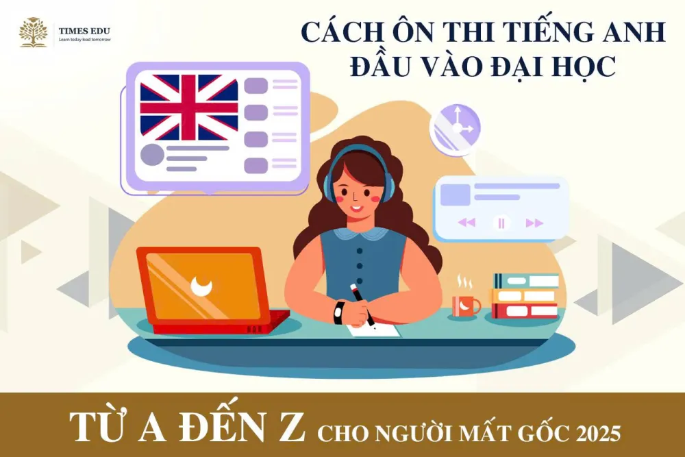 Ôn Thi Tiếng Anh Đầu Vào Đại Học 2026: Lộ Trình Cho HS Lớp 12 (B2-C1)