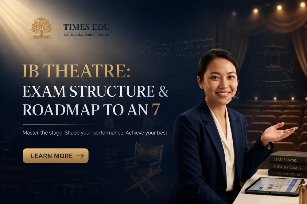 IB Theatre: Exam Structure & Roadmap to an 7