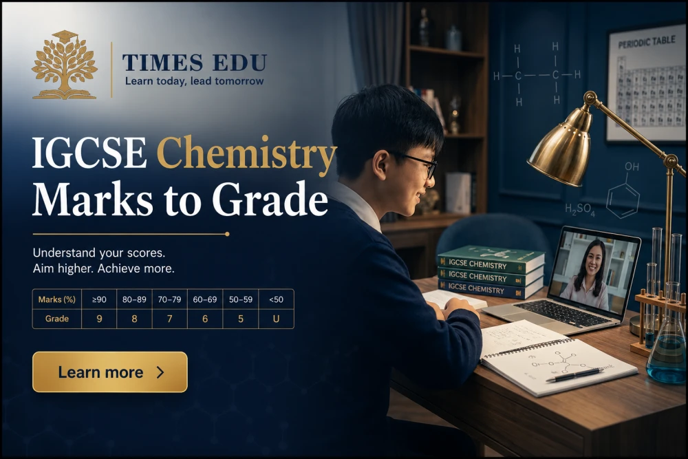 IGCSE Chemistry marks to grade