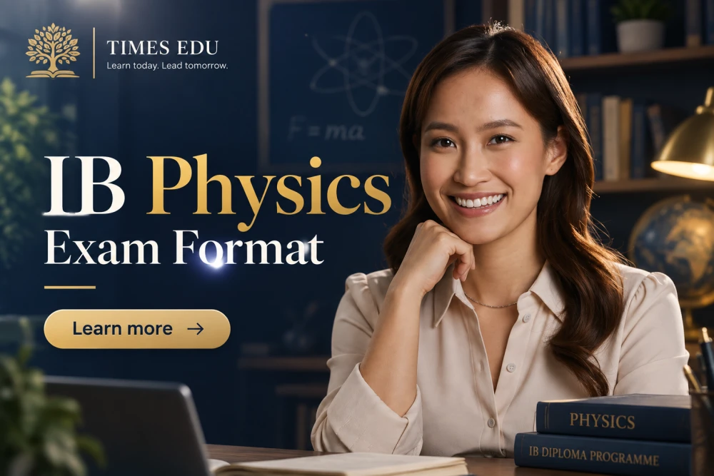 IB Physics exam format
